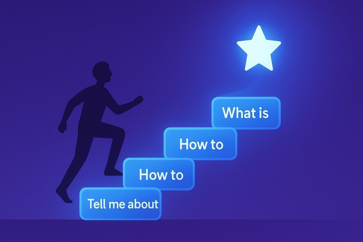 Célok elérése AI-val