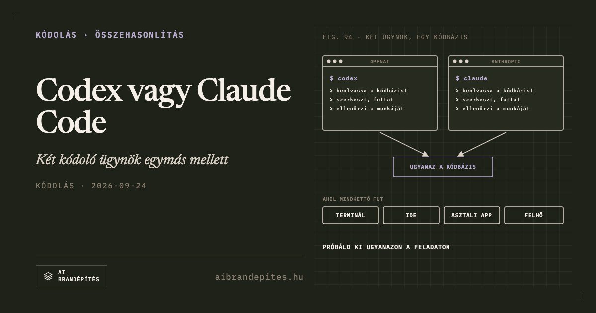 Codex vagy Claude Code: melyik kódoló ügynököt válaszd